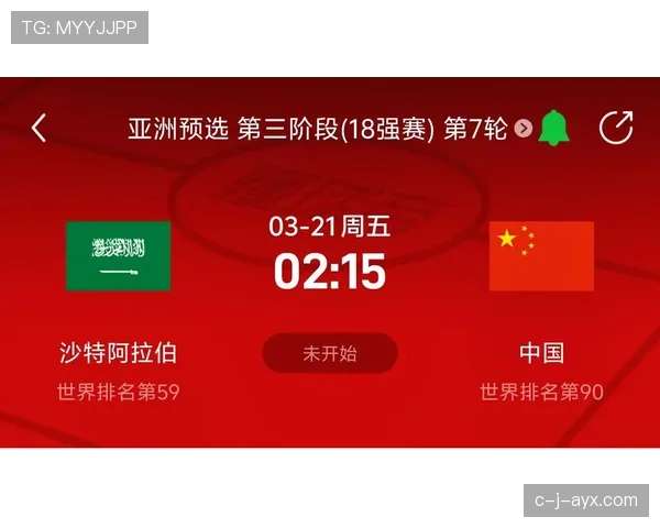 卡塔尔冲击2026美加墨世界杯：亚洲区预选赛出线前景分析